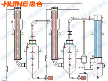 ����չʾ��Ĥ��s����(sh��)�ĈD,׌�͑���ֱ�^���˽��҂��Įa(ch��n)Ʒ!