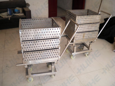 �Pʽ�����С��܇�������@