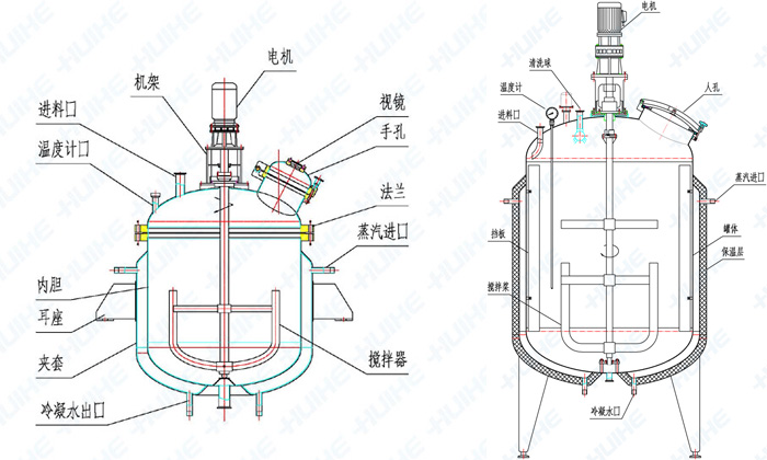 ����ҷ������Y���D